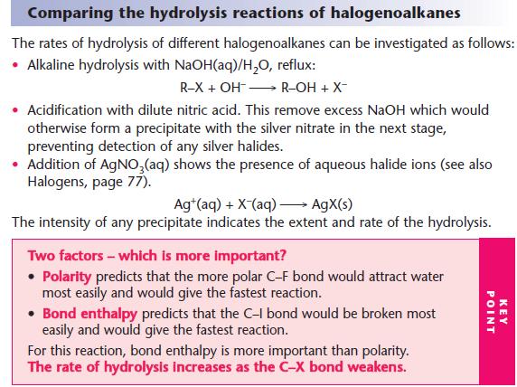 rate of hydrolysis of halogenoalkanes experiment